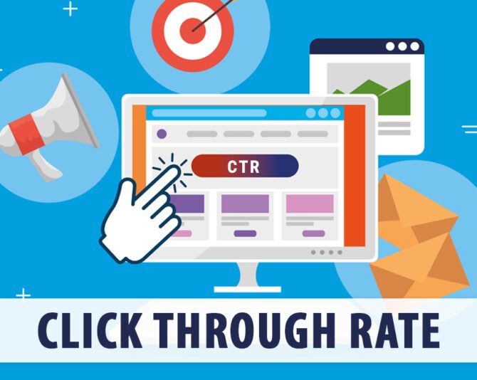 What is Click Through Rate – Importance & Steps to Improve It